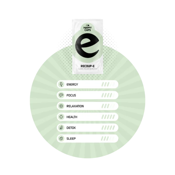 Recoup-E Capsules