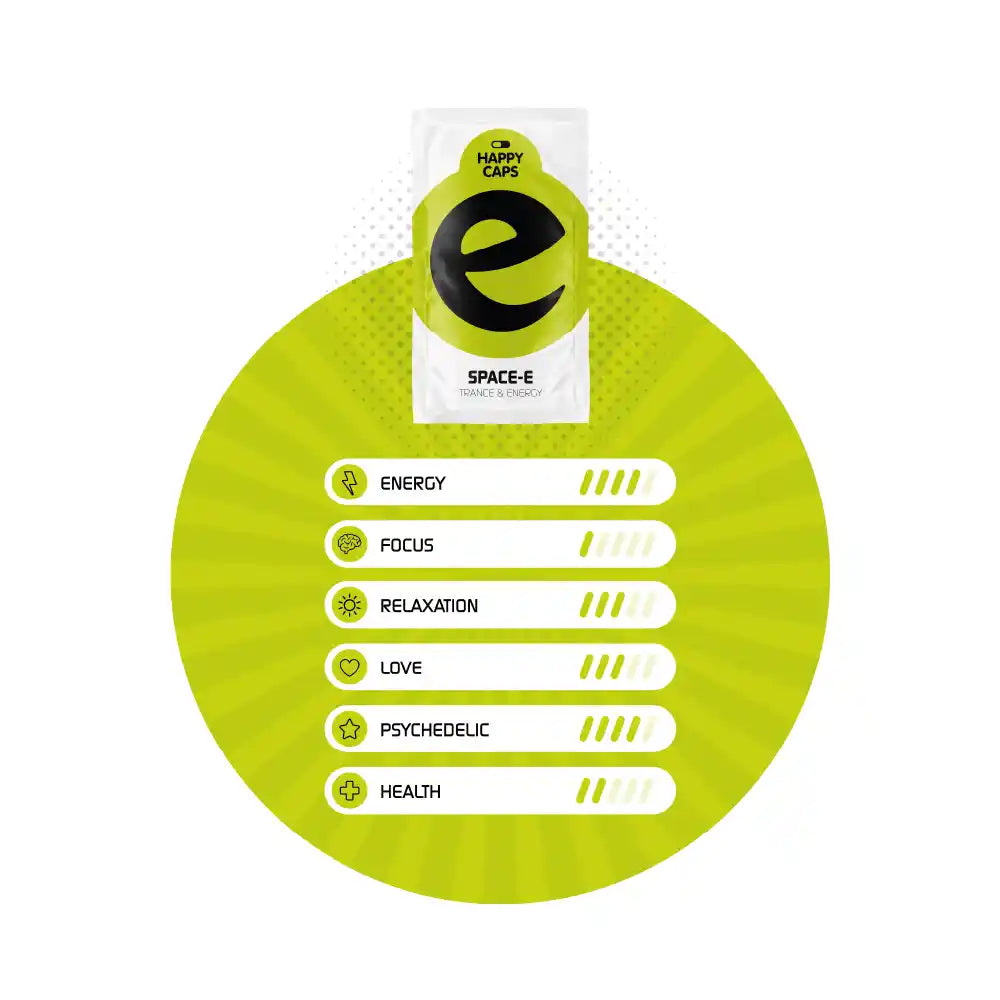 Space E – 4 Kapseln