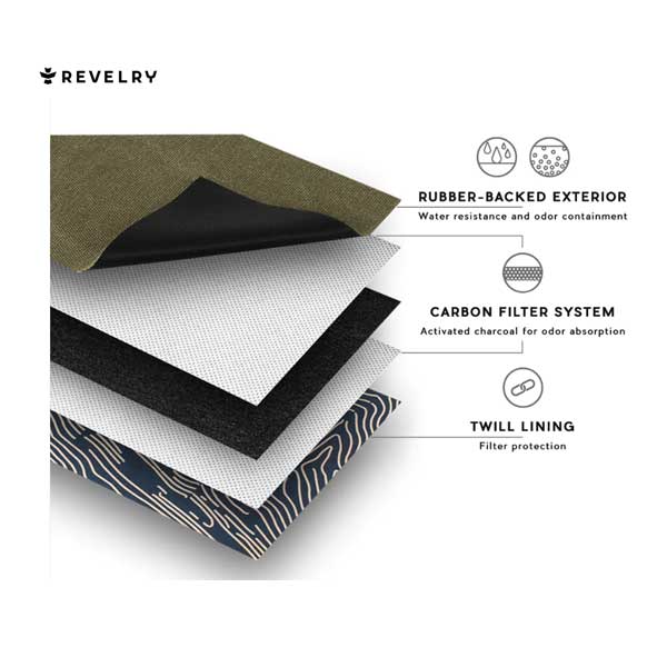 The broker- revelry, canvas Ash - 0.5L