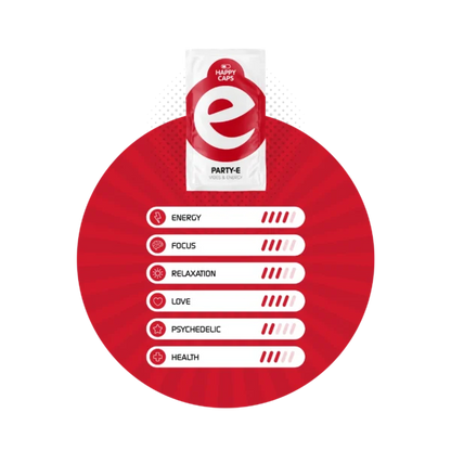 Party E – 4 Kapseln